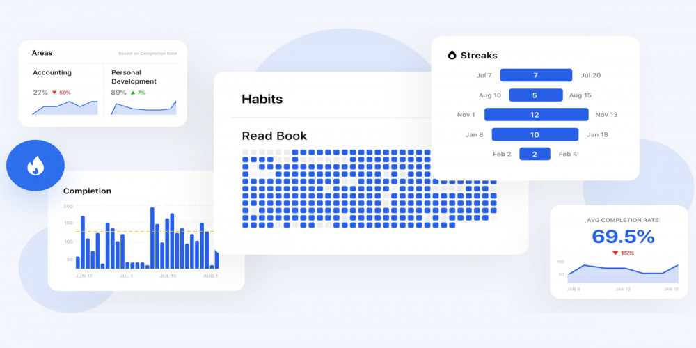 How to Make A New Habit Stick – The Science of Habits